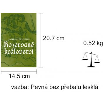 Rozervané království