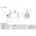 Startér BOSCH 0 986 021 630 – Zbozi.Blesk.cz
