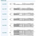 Korado RADIK VKM8 22 600 mm x 1400 mm – Hledejceny.cz