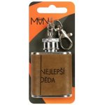placatka Mini Super brácha – Zboží Dáma