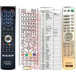 Dálkový ovladač General Sony RM-SR370 – Sleviste.cz