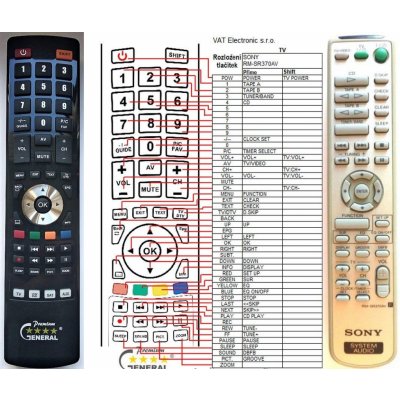 Dálkový ovladač General Sony RM-SR370 – Hledejceny.cz