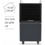 Trotec TTK 120 E – Zboží Dáma