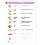 Albi Kouzelné čtení Kniha Španělský obrázkový slovník – Hledejceny.cz