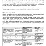 Stualarm 35psw612 12/230 V 600 W | Zboží Auto