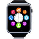 Miiwatch M3