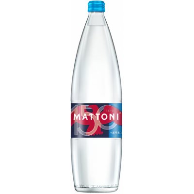 Mattoni Neperlivá sklo 1 l – Zboží Mobilmania