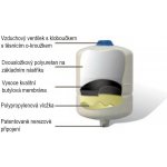 Global Water Solutions TWB2LX – Zboží Mobilmania