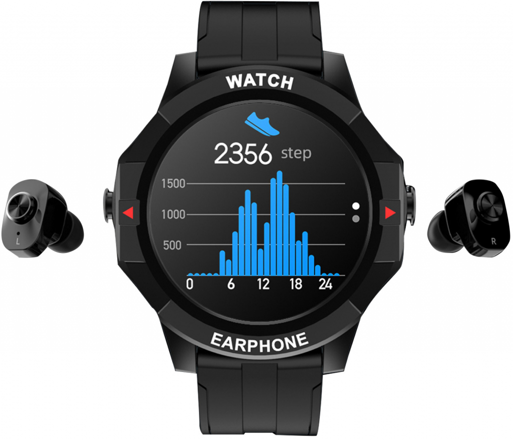 Vislone N15 na Heureka.cz