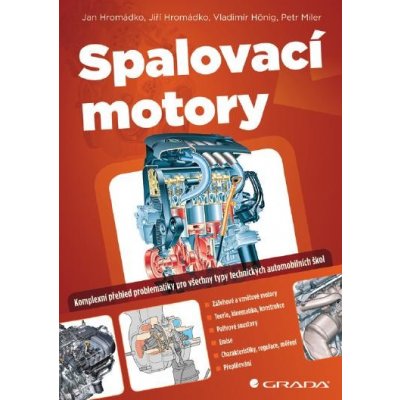 Spalovací motory – Hledejceny.cz