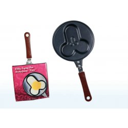 Pánev ve tvaru penisu Willy Frying Pan