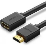 Ugreen 10145 – Hledejceny.cz