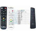 Dálkový ovladač General ANKER Nebula Cosmos, Nebula Capsule 3 Laser – Zboží Živě