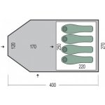 Pinguin Campus 4 – Zboží Dáma