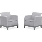 KETER SCANDI FORMA DUO SET Ash grey/Storm grey – Hledejceny.cz