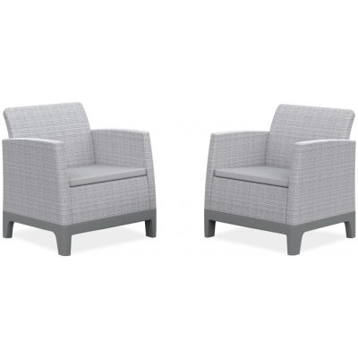 KETER SCANDI FORMA DUO SET Ash grey/Storm grey – Hledejceny.cz