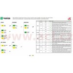 brzdové destičky, NEWFREN (směs SCOOTER ELITE ORGANIC) 2 ks v balení FD0518BE | Zboží Auto