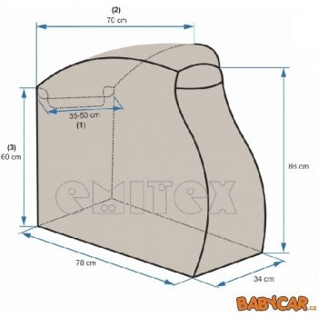 Emitex Pláštěnka na sportovní kočárek L