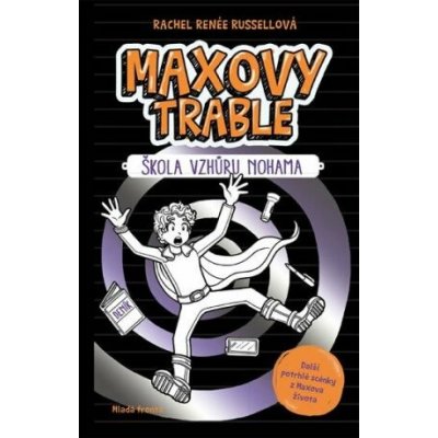 Maxovy trable – Zboží Mobilmania