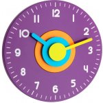 TFA 60.3015.11 POLO – Hledejceny.cz