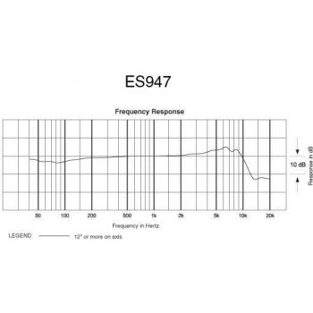 Audio-Technica ES 947