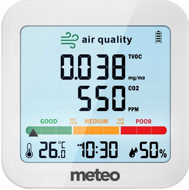 METEO SP88A