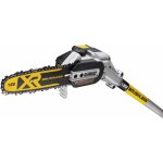 DeWALT DCMPS567P1 – Zbozi.Blesk.cz
