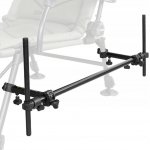 Delphin Držák REAXE UniFIX COMBi – Zboží Dáma