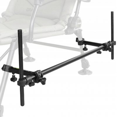 Delphin Držák REAXE UniFIX COMBi – Zboží Dáma