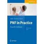 PNFin Practice Adler Susan S.Paperback – Hledejceny.cz