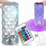 Izoxis 22518 – Zboží Dáma