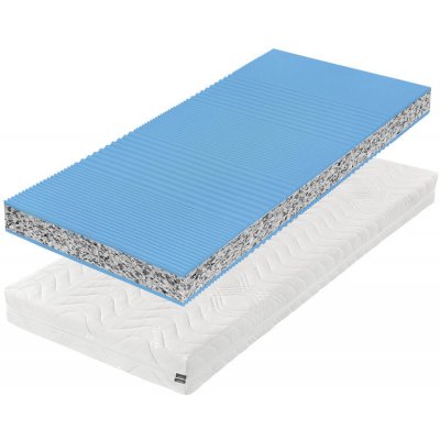 Tropico Solar – Sleviste.cz