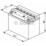 Bosch 0 092 M4F 170 – Hledejceny.cz