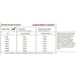 Trouw Nutrition Biofaktory FOS Rediar Farm-O-San 3,5 kg