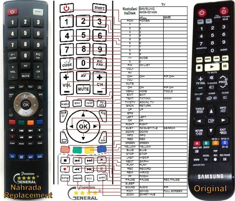 Dálkový ovladač General Samsung AK59-00140A