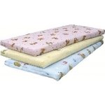 Textilomanie Basic – Zboží Dáma