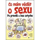 Kniha Petrović Jasminka: Co mám vědět o sexu Kniha