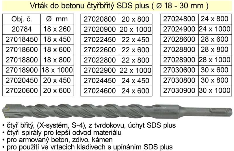 Vrták do betonu čtyřbřitý SDS plus 18x 800mm