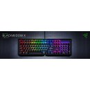 Razer BlackWidow X Chroma RZ03-01760200-R3M1