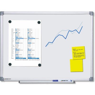 Scritto Economy WBNECS60x45 popisovatelná magnetická tabule 60 x 45 cm – Hledejceny.cz