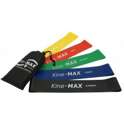 Kine-MAX Mini Loop Resistance Band set