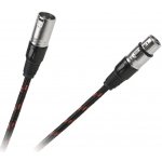 Procab CLA901 5m – Hledejceny.cz