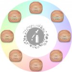 Concept ZV1005 Perfect Air Wood 2 v 1 aroma difuzér světle hnědý – Zboží Dáma