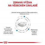 Royal Canin Veterinary Health Nutrition Dog Sensitivity Control 14 kg – Zboží Mobilmania