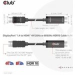 Club3D CAC-1087 – Hledejceny.cz