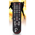 Mluvící dálkový ovladač ovládej ženu – Zboží Dáma