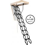 OMAN FLEX TERMO 80x80 cm – Zboží Mobilmania