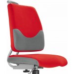 Mayer Actikid A3 – Hledejceny.cz