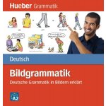 Bildgrammatik Deutsch Deutsche Grammatik in Bildern erklärt