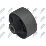 NTY Uložení, řídicí mechanismus ZTP-HD-040B